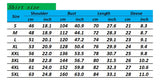 size chart Wests Tigers Hawaiian Shirt Coconut Tree